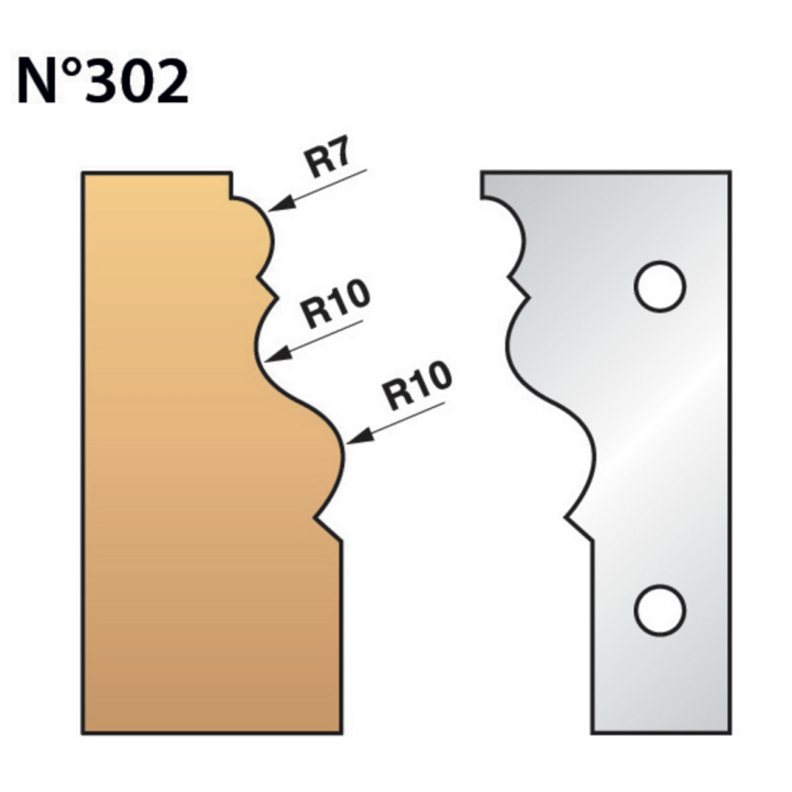 Set of 2 blades height 90 mm