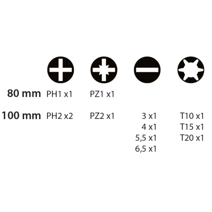 Box of 12  electrician  insulated screwdrivers