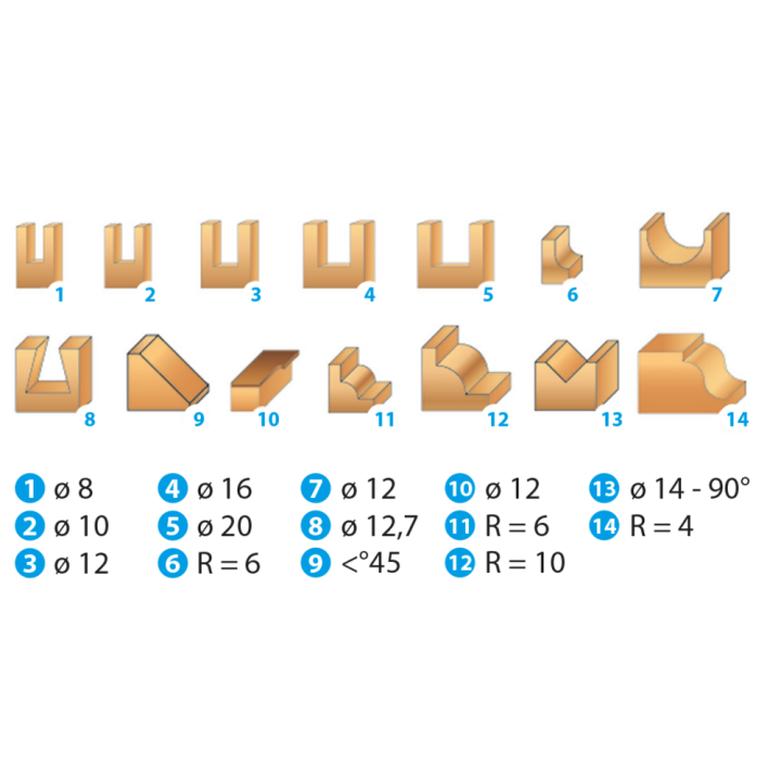 Doos met 12 + 2 bovenfrezen
