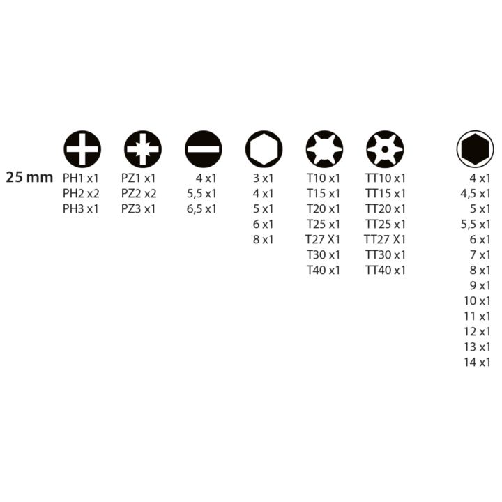 Socket set 14'' + stainless steel bits 45 pieces