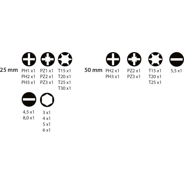 14'' metaalbits en boren set 30 stuks