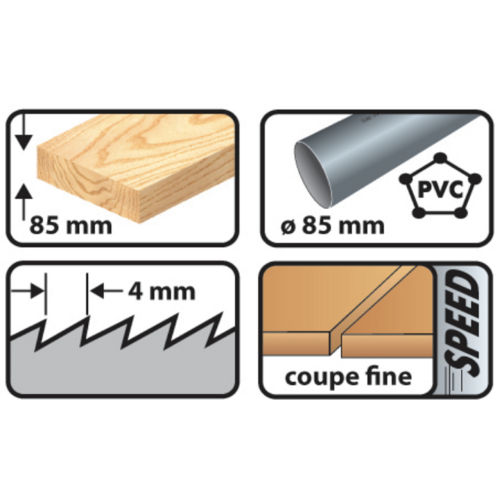 Lama seghetto alternativo
