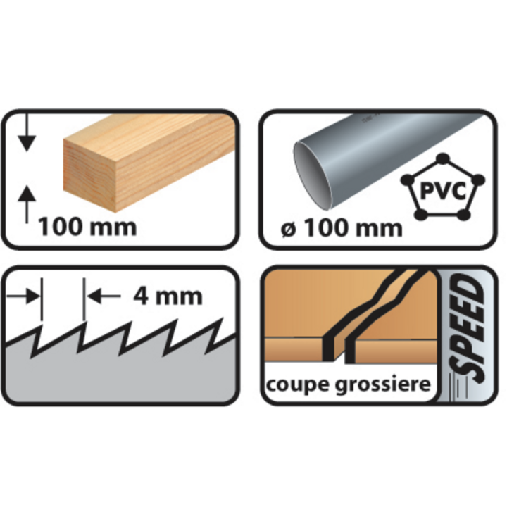 Lama seghetto alternativo