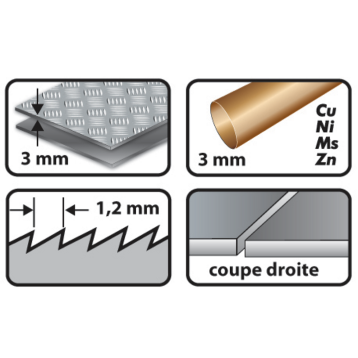 Lame de scie sauteuse