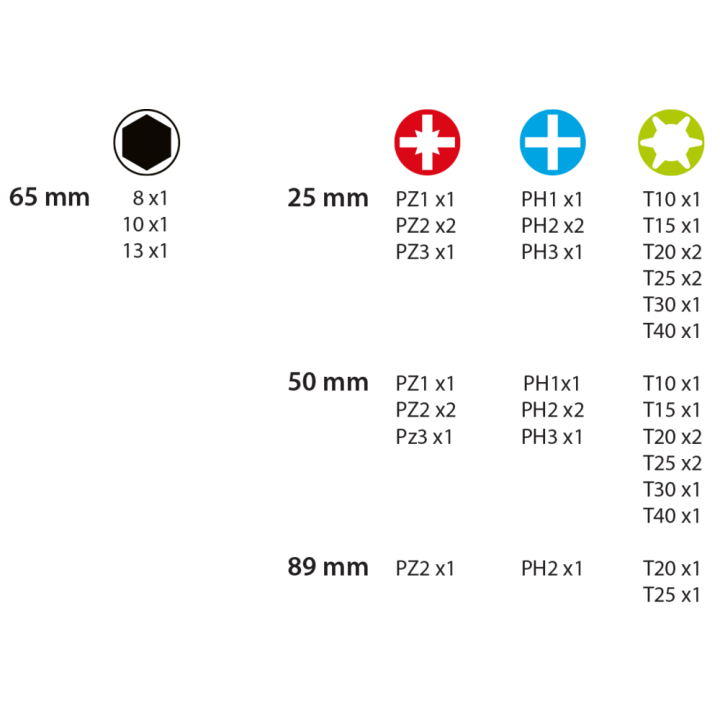 Koffer doppenset 14'' + slagbits 42 stuks