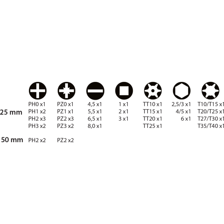 Caja brocas madera + puntas - 56 piezas