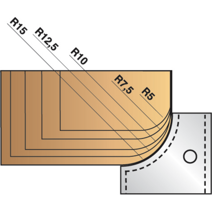 Multi freesblok kwartrond