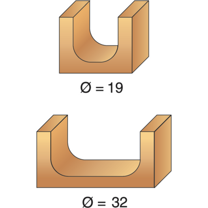 Drill bit for cups and plates
