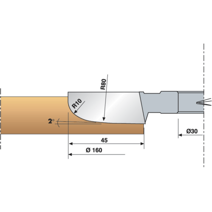 Fresa profilata gola barile