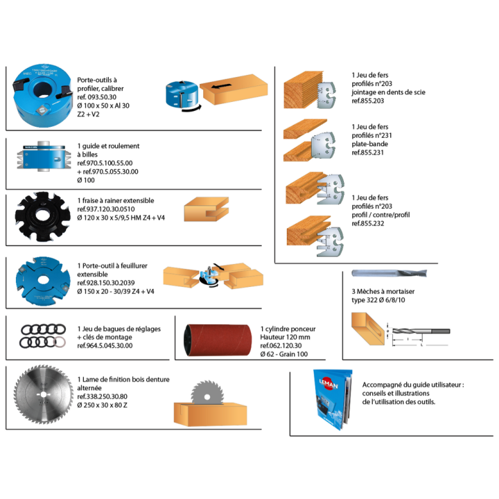Coffret spÉcial combinÉ