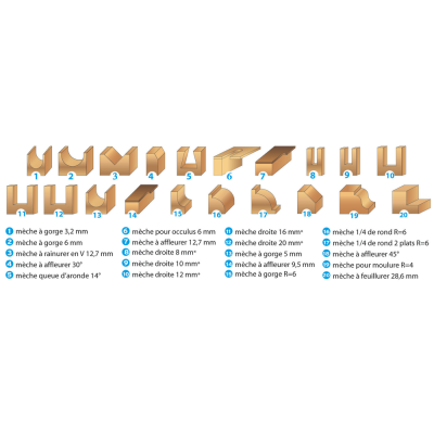 Box of 20 router bits