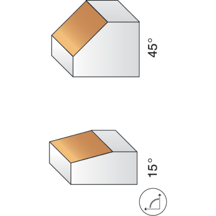 MÈche daffleureuse diamantÉe + guide