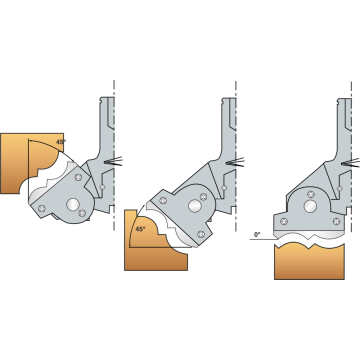 Porte-outils à inclinaison variable