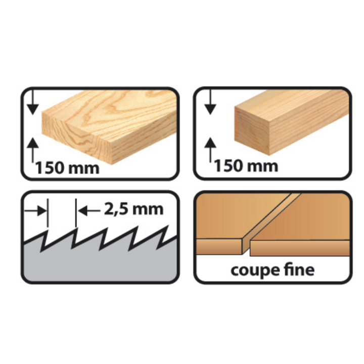 Lame sega a gattuccio