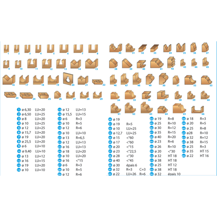 Doos met 66 bovenfrezen