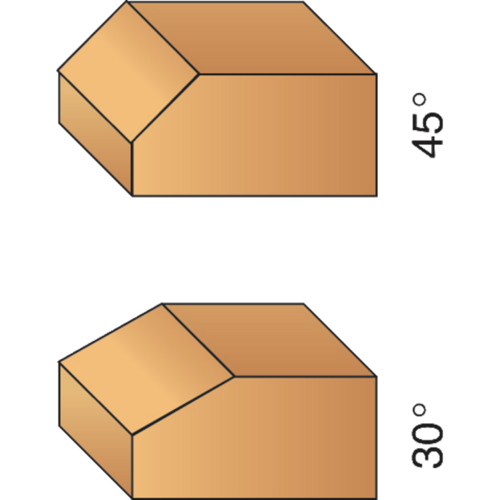 Kantenfrees met reversibele snijplaten + geleider