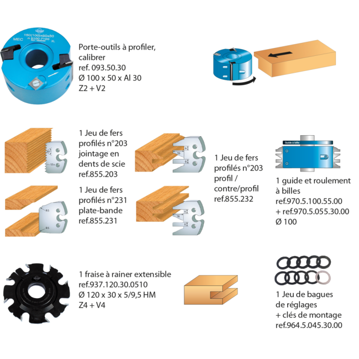 Coffret spÉcial portes de cuisine