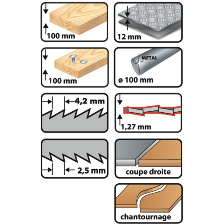Carte 3 lames de scie sabre