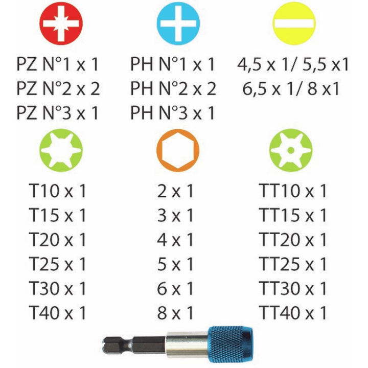 Coffret embouts de vissage 32 pièces