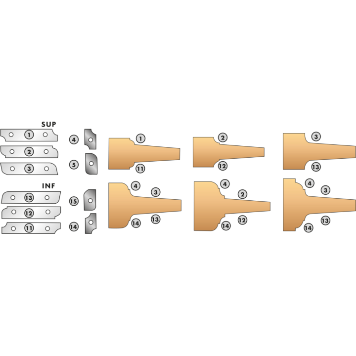 Porte-outils plate-bande multiprofil