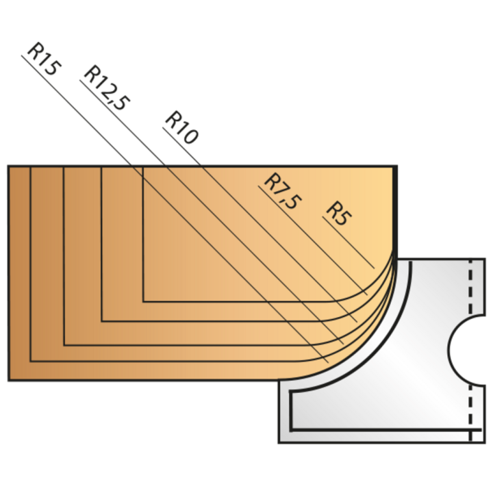 Porte-outils quart de rond à plaquettes interchangeables