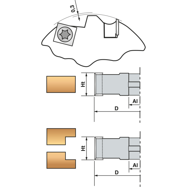 Porte-outils à calibrer et à feuillurer