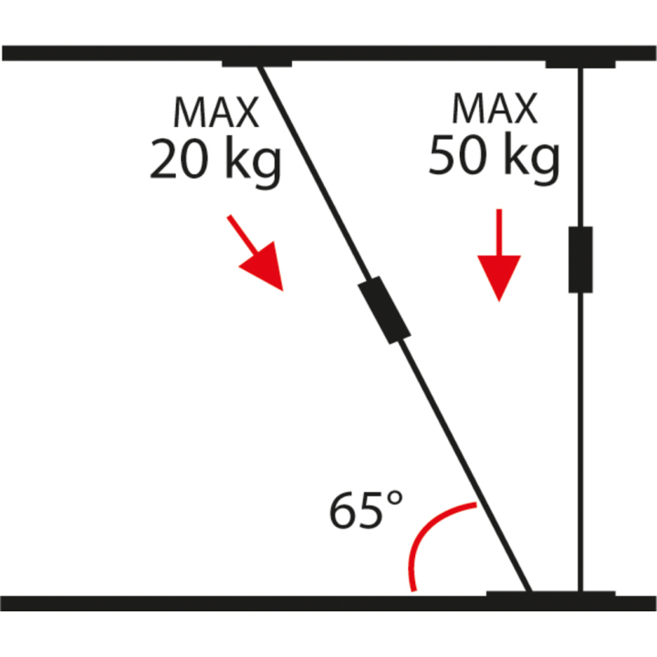 Étai extensible