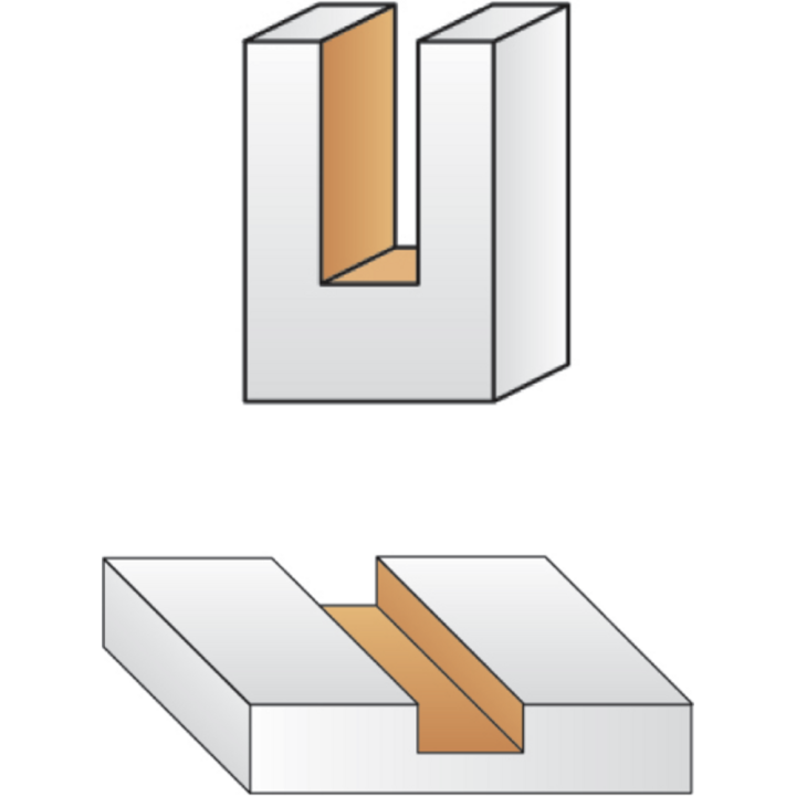 MÈche À rainer droite