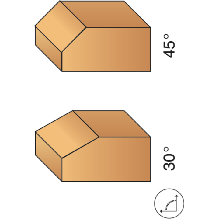 MÈche d'affleureuse À plaquettes rÉversibles + guide