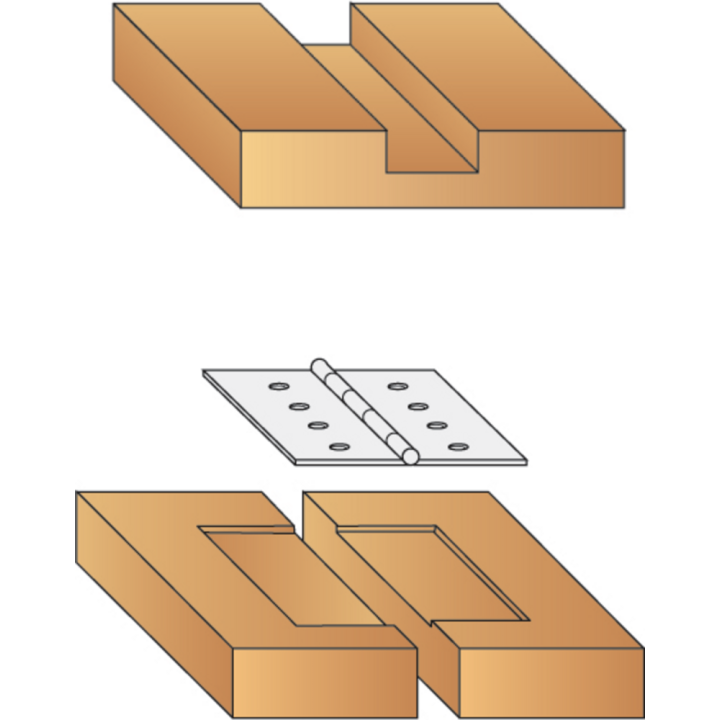 MÈche À entailler droite