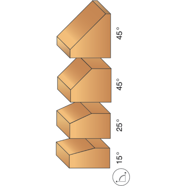 MÈche À chanfreiner + guide
