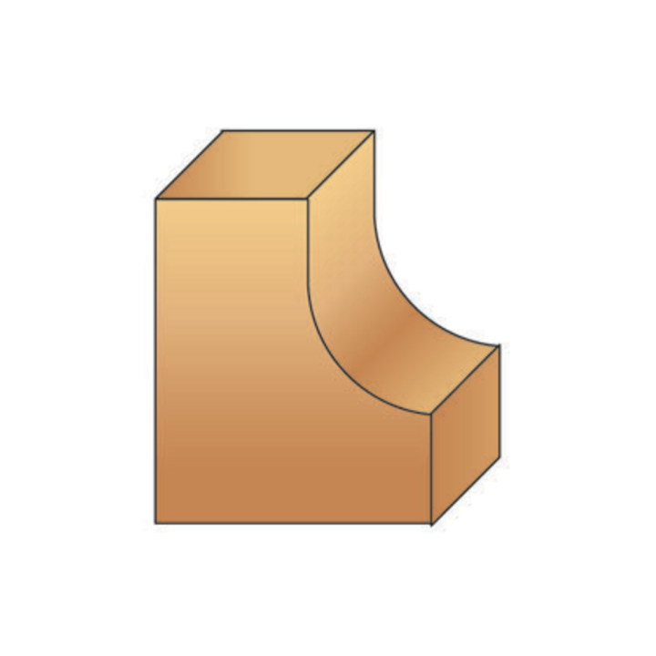 MÈche À gorge + guide