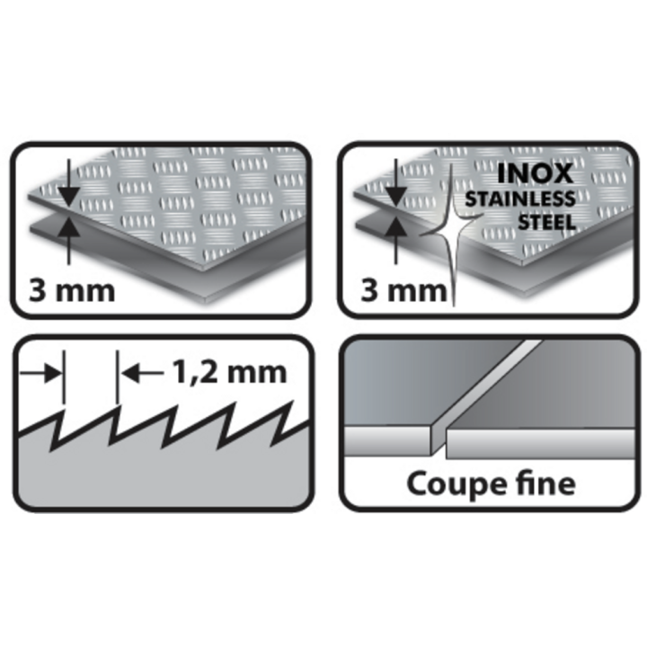 Lame de scie sauteuse