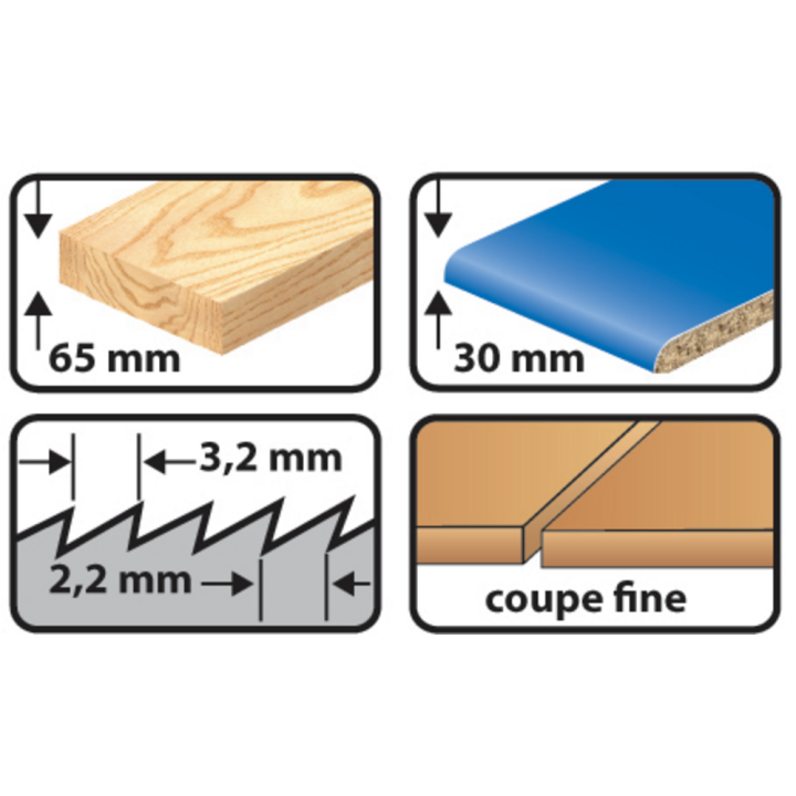 Lame de scie sauteuse