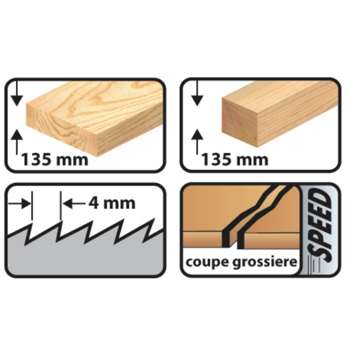 Lame de scie sauteuse