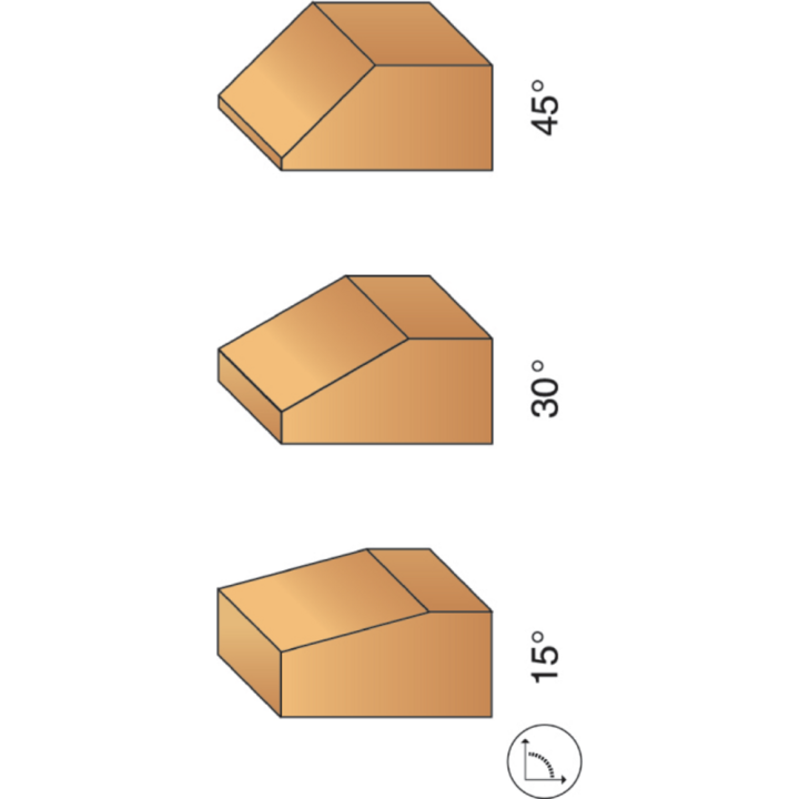 MÈche À chanfreiner