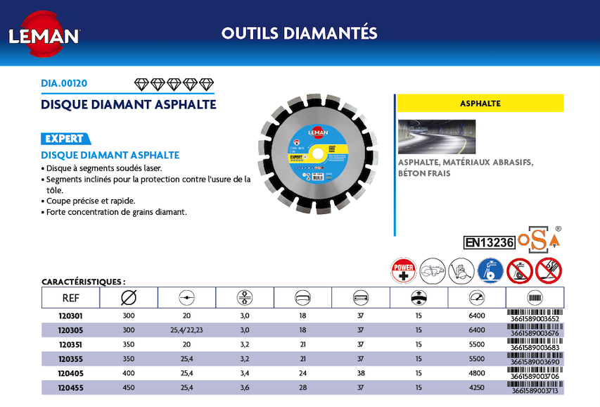 LS Sauteuse, sabre, oscillante